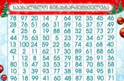 რა გელით 2015 წელს – საახალწლო წინასწარმატყველება