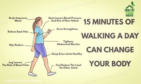 ისეირნეთ თხუთმეტი წუთი დღეში - გაიხანგრძლივეთ სიცოცხლე