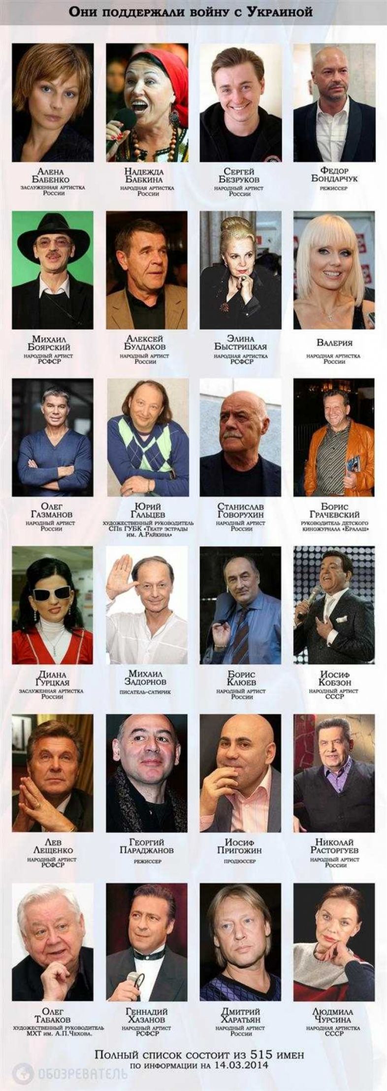 დიანა ღურწკაიას უკრაინელების წინააღმდეგ – რამ აღაშფოთა კოკა ყანდიაშვილი